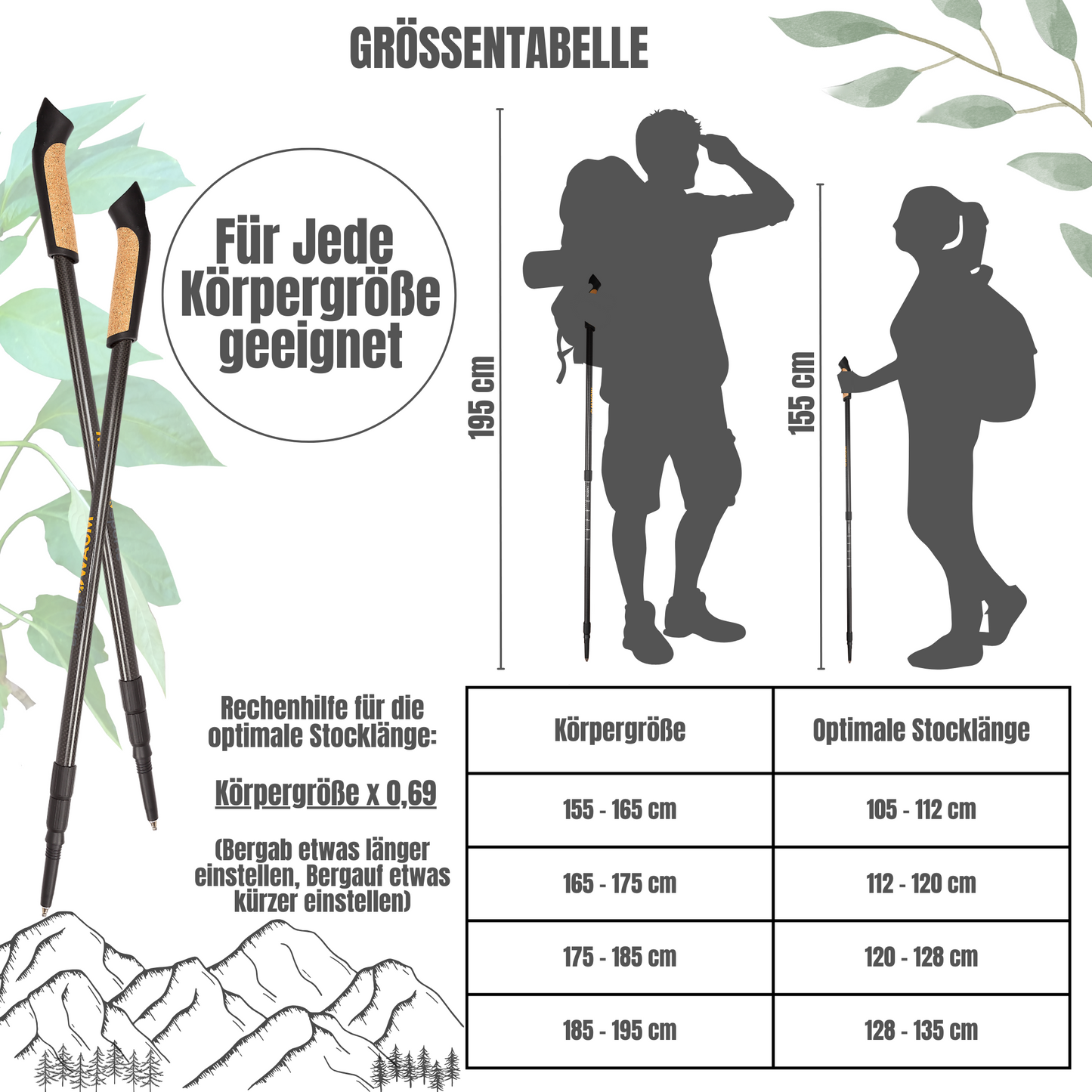 Muawo Premium Nordic Walking Stöcke | ultraleichte 190g, verstellbar, 64-135cm Teleskopstange, 100% Carbon | Trekkingstöcke, Wanderstöcke, Walkingsticks für Damen & Herren